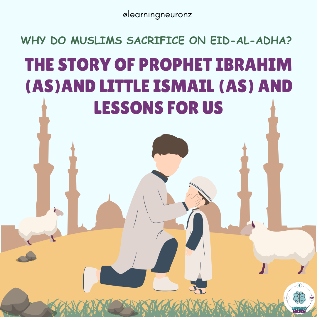 The Story of Prophet Ibrahim and the Spirit of Sacrifice: Understanding Eid-ul-Adha